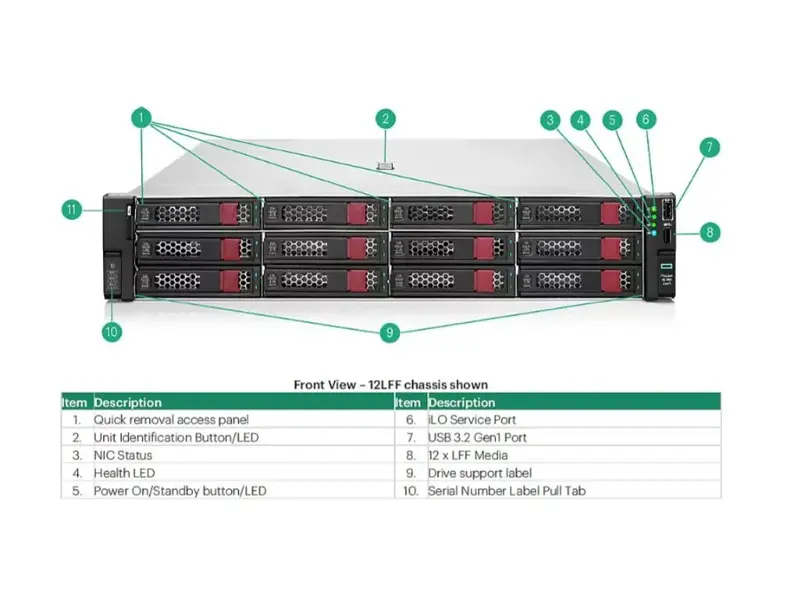 HPE ProLiant DL380 Gen11 Server 24-core 64GB 2U Rack