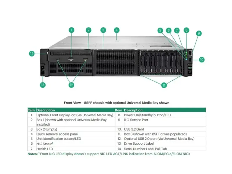 HPE ProLiant DL380 Gen11 Server 4516Y+